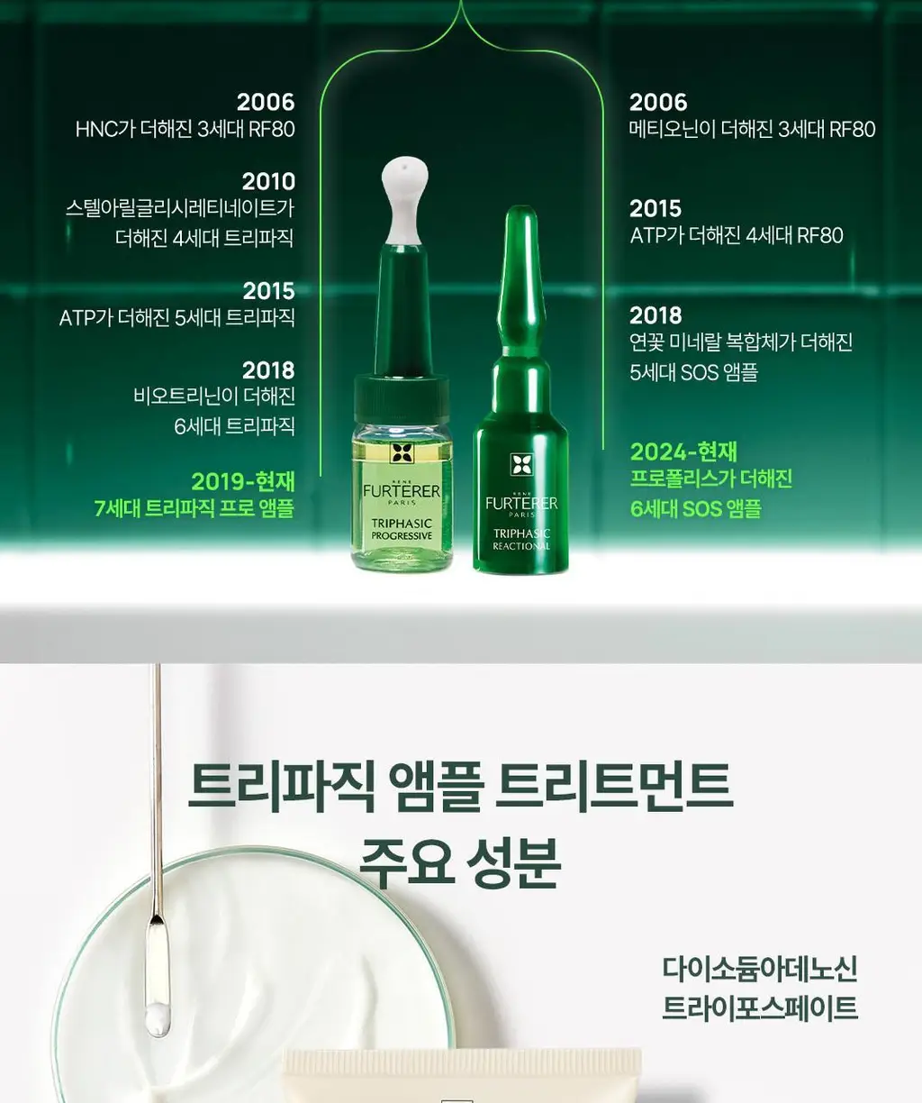 [NEW][두피 집중 영양] 르네휘테르 트리파직 앰플 트리트먼트 150ml 상세페이지 6